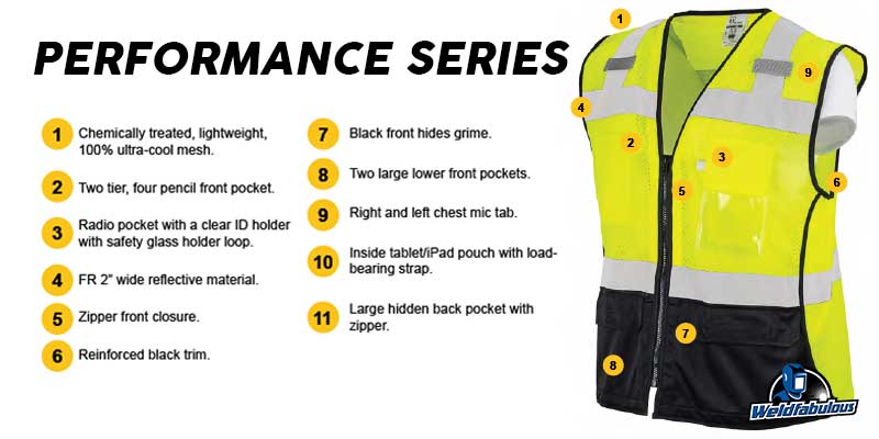 Tillman 2030 Series Performance Safety Vests